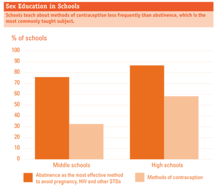 Sex Education In Europe Vs The U S ATTN   Screenshot 2016 04 04 At 6.58.54 AM 